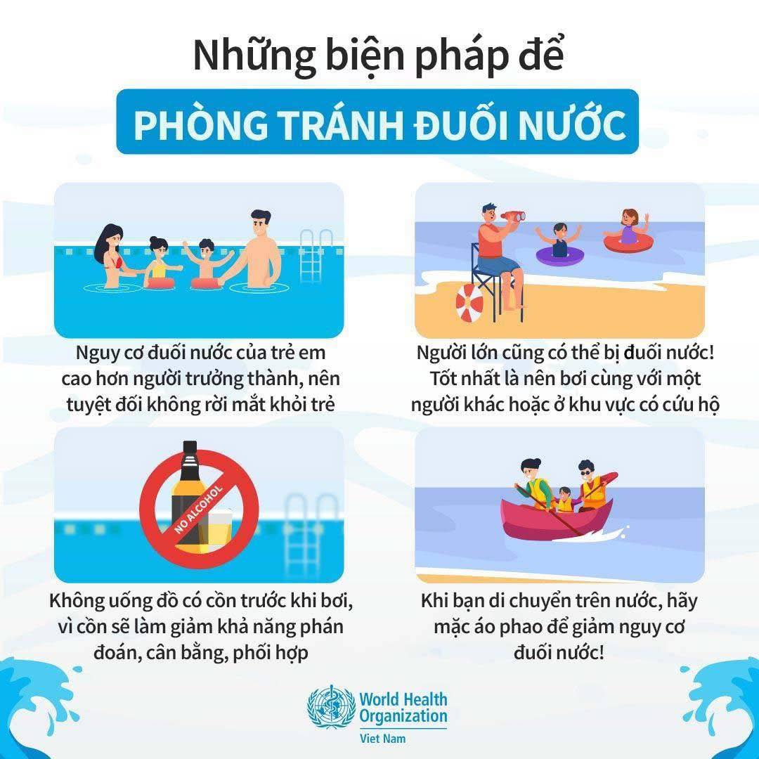 Phòng chống đuối nước