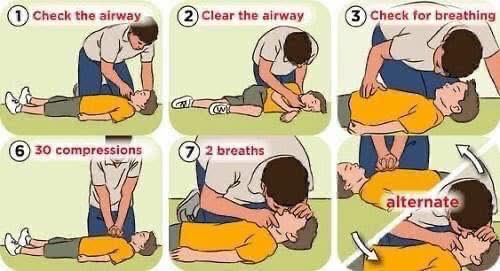 KỸ NĂNG CẤP CỨU ĐUỐI NƯỚC - NHỮNG ĐIỀU CẦN LƯU Ý